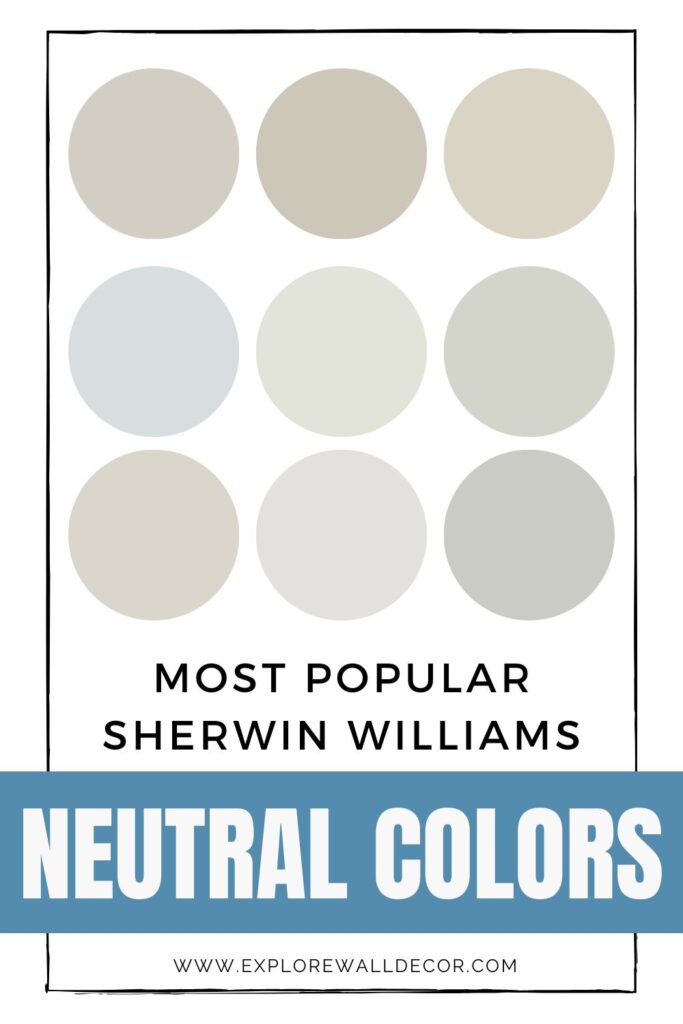 nine neutral paint color samples; text that reads: most popular sherwin williams neutral colors