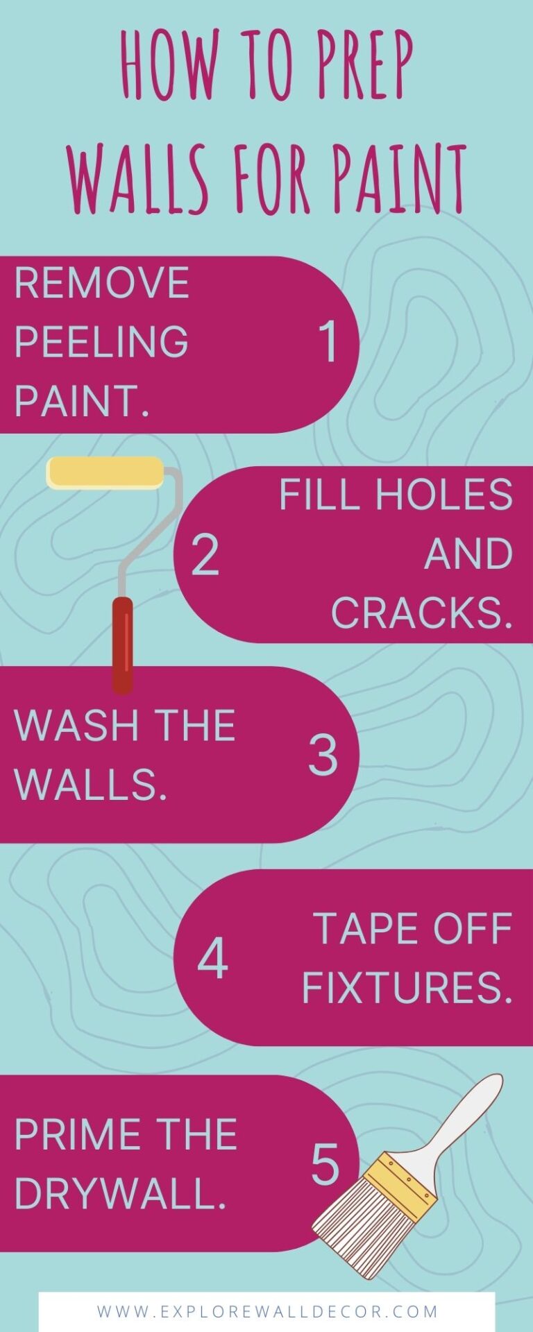 Prepping Drywall For Paint In 5 Easy Steps - Explore Wall Decor